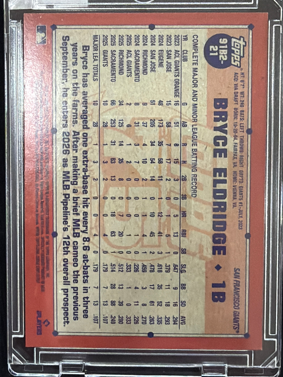 2026 Topps Bryce Eldridge #91B2-21 Blue Sparkle /150 RC