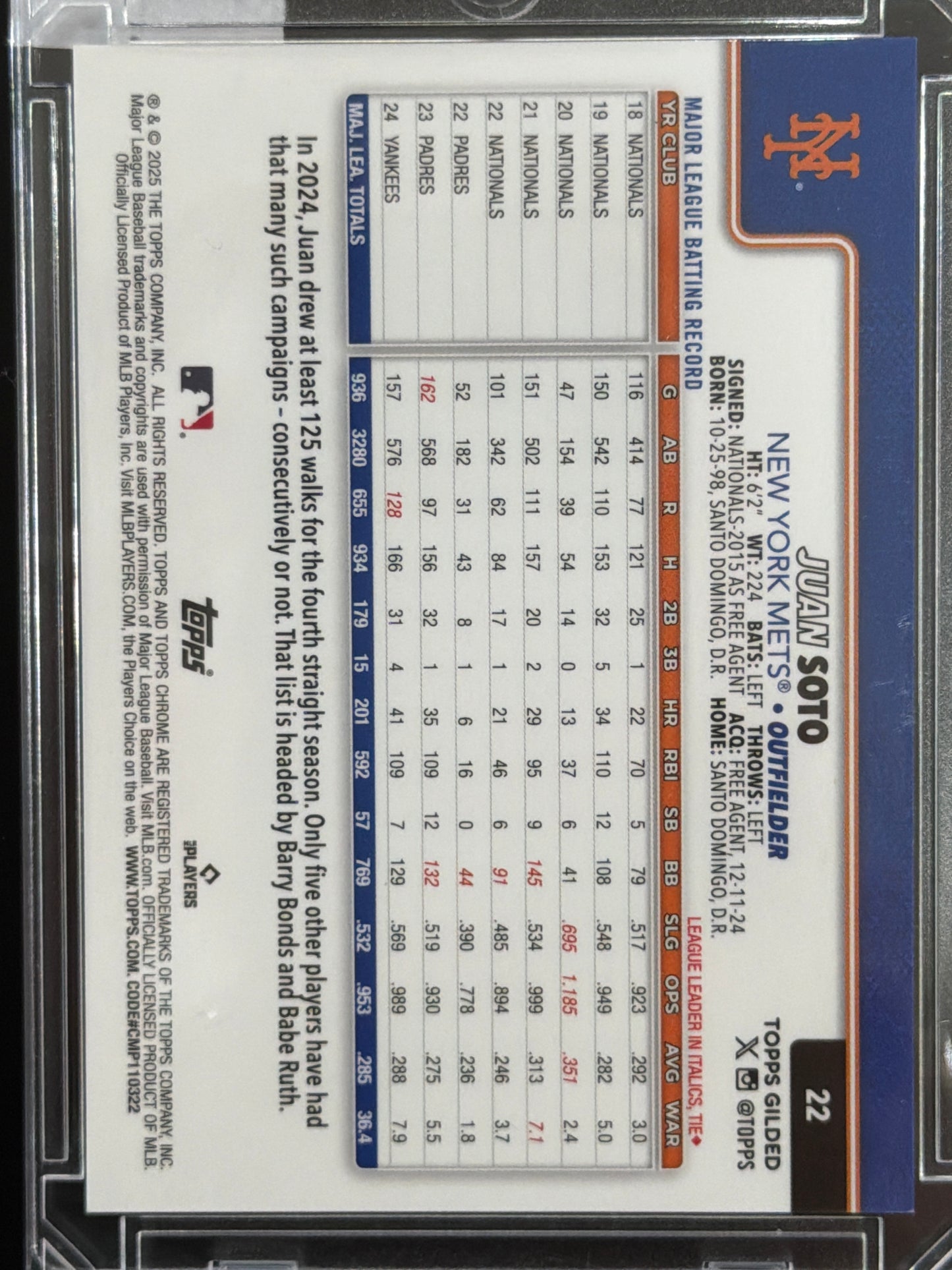 2025 Topps Gilded Collection Juan Soto #22 /50
