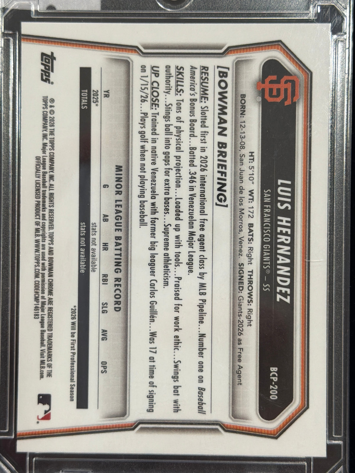 2026 Bowman Chrome Luis Hernandez #BCP-200 Mega Box Mojo Refractor