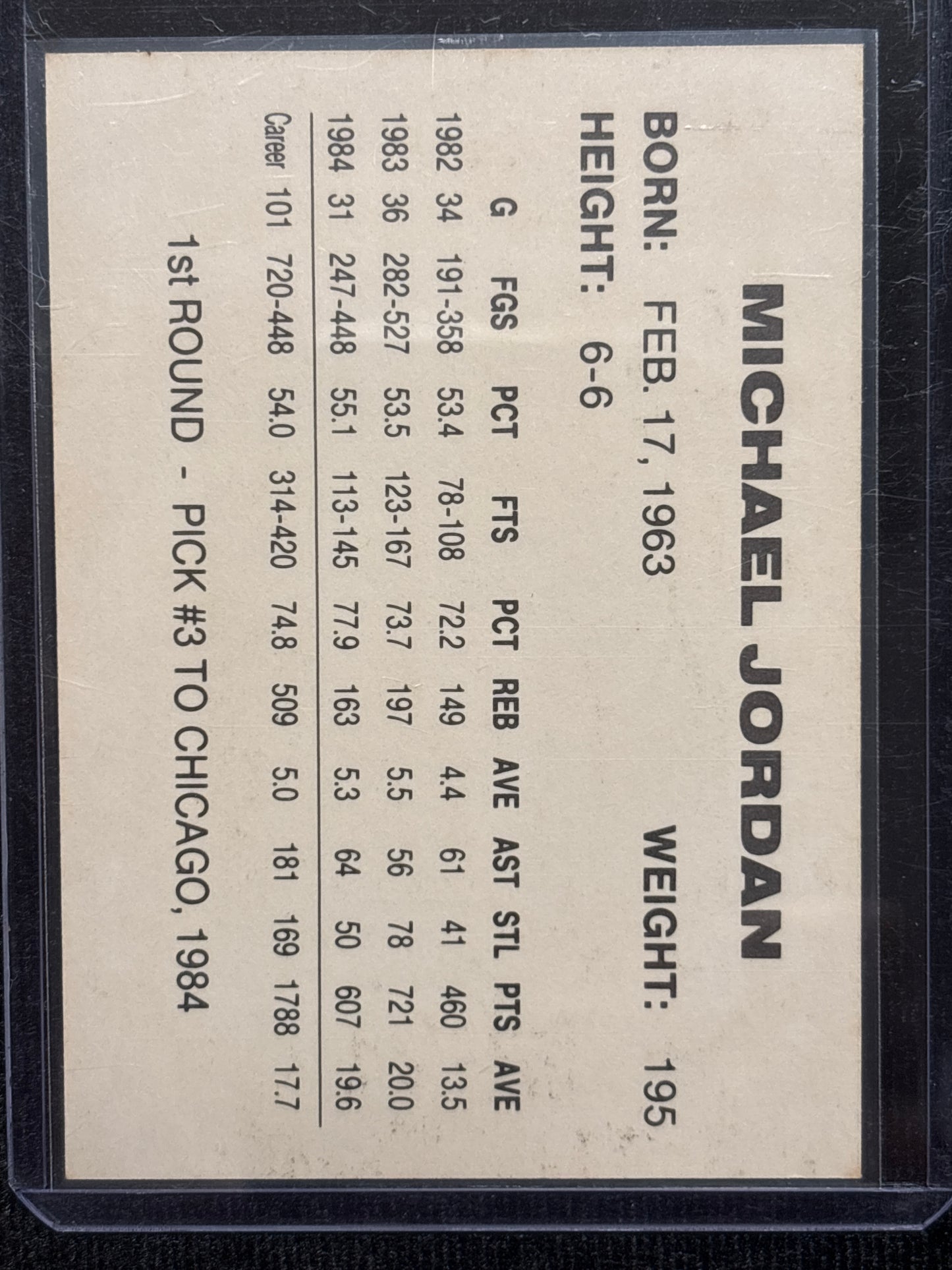 1984 USA Olympic Basketball Michael Jordan HOF