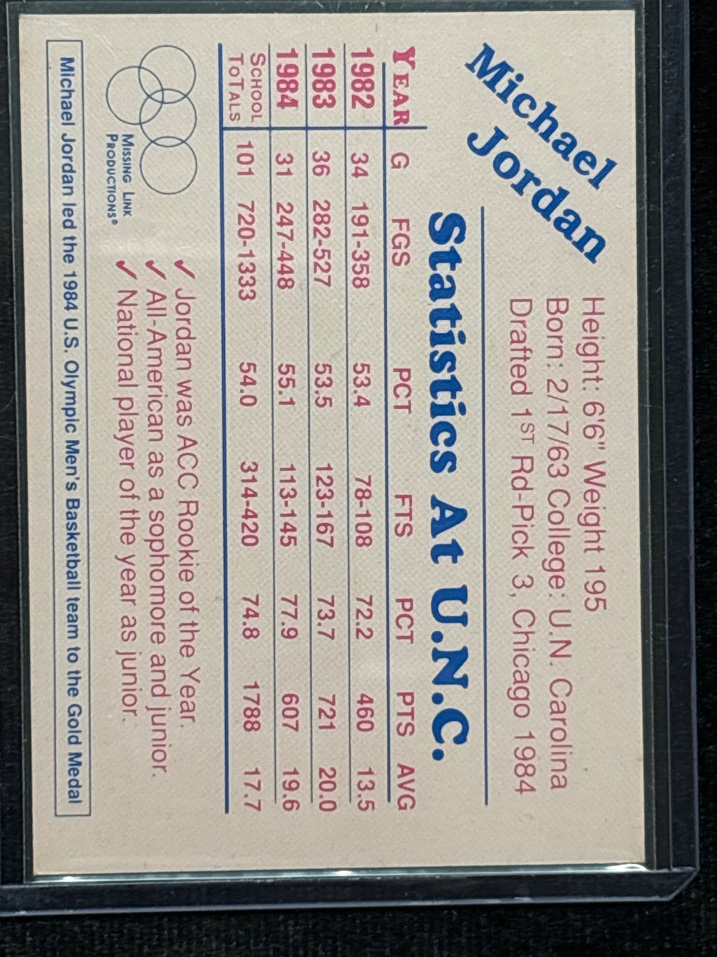 1984 USA Basketball Team Michael Jordan #9 HOF