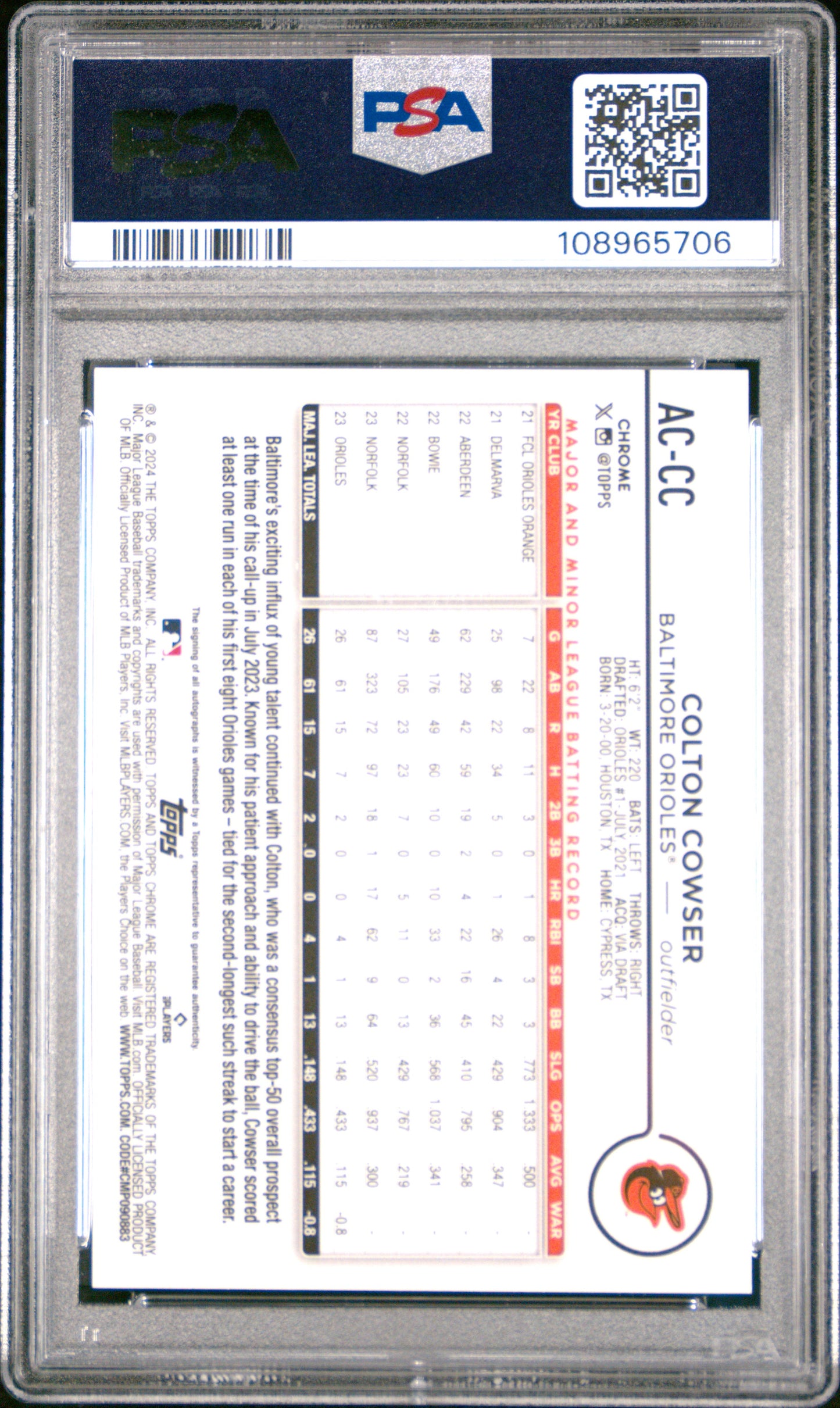2024 Topps Chrome Update Chrome Baseball Update Auto Colton Cowser #ACCC PSA 10.