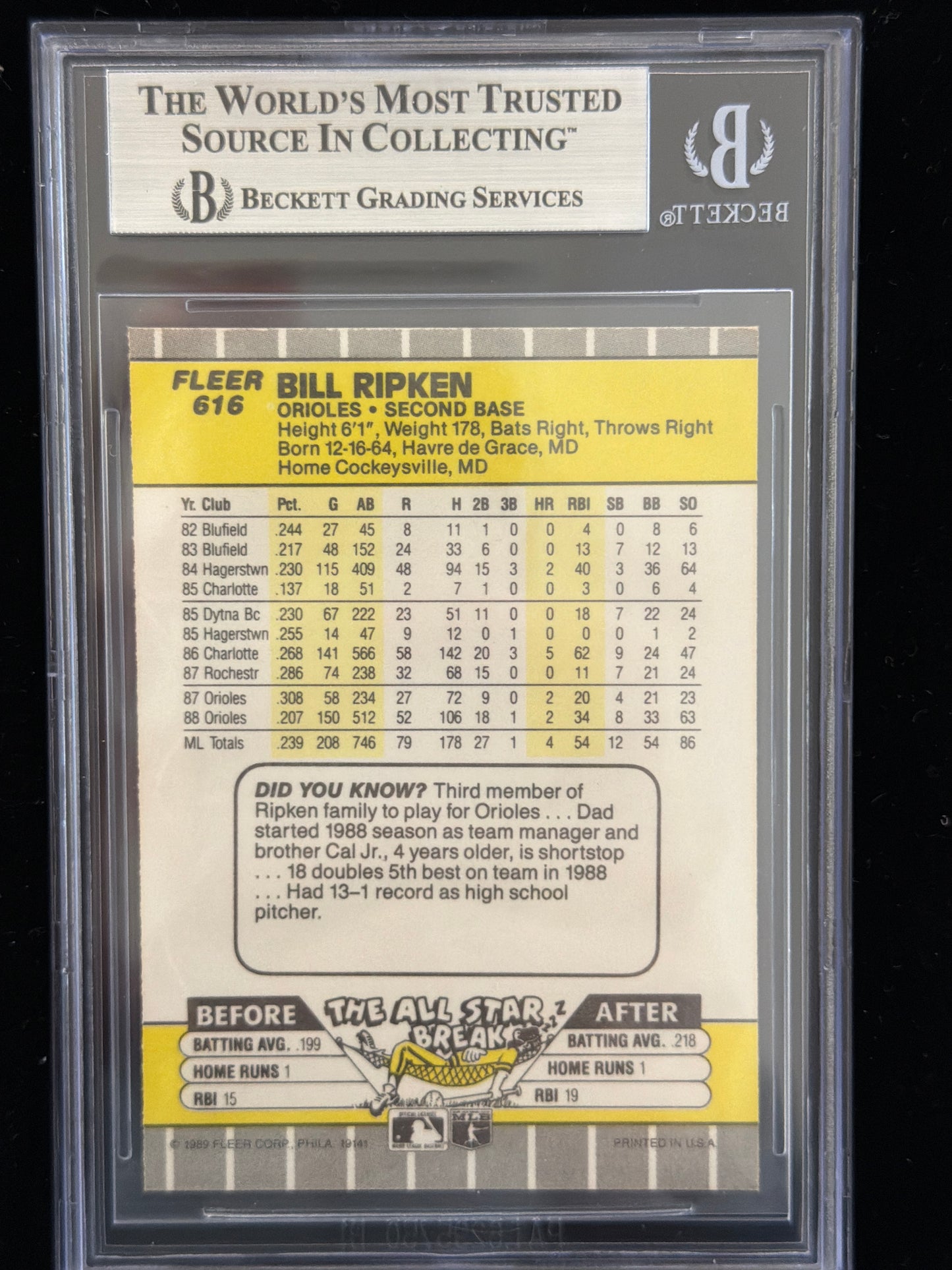 1989 Fleer bat knob Black box covering Bill Ripken DP #616E /Black BGS 8