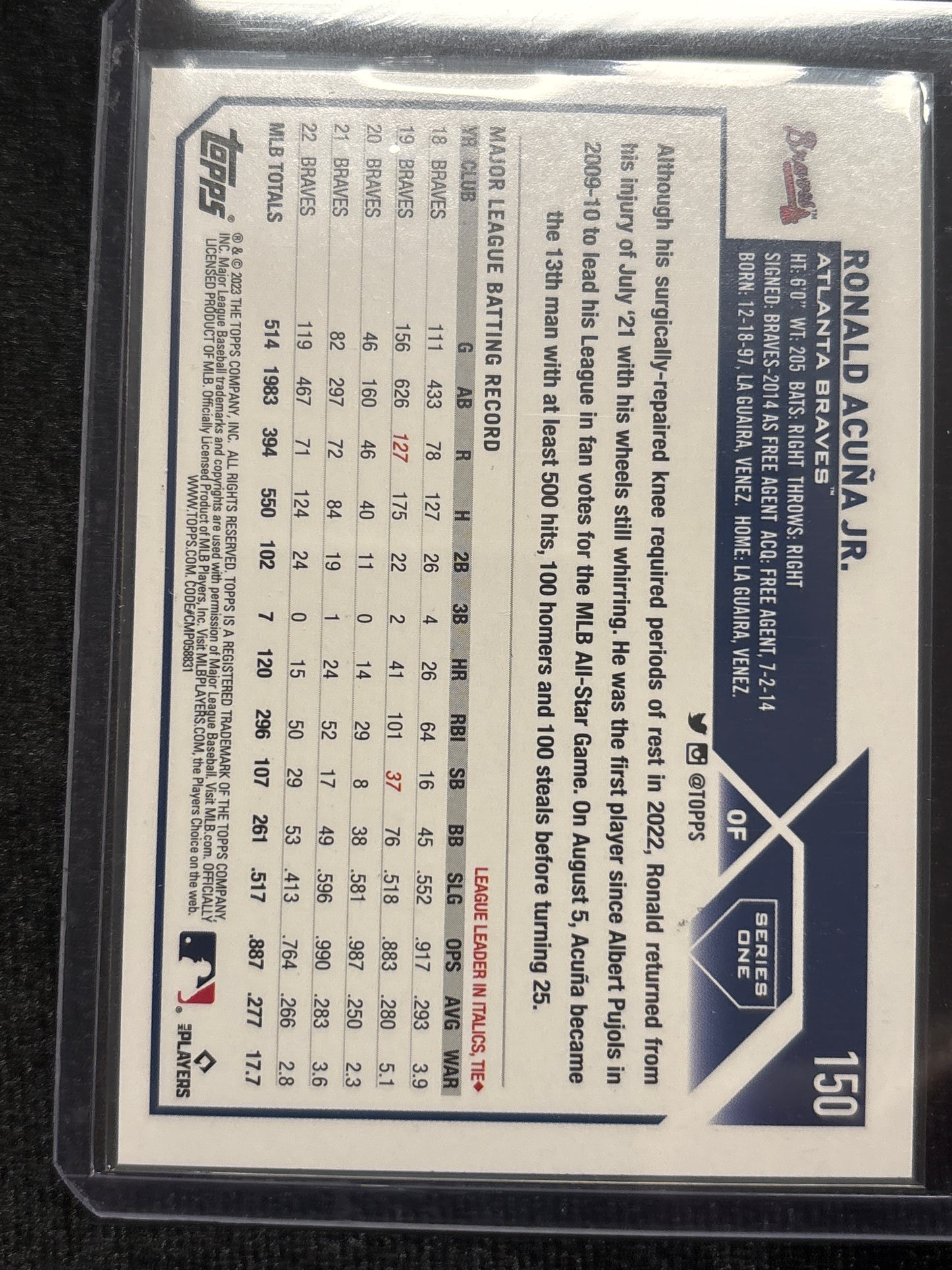 2023 Topps Ronald Acuna Jr. #150 Gold (1st Edition)